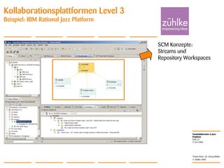 Teamkollaboration in Java-
Projekten
© Zühlke 2008
21.04.2008
Torben Knerr, Dr. Georg Molter
Folie 22
Kollaborationsplattformen Level 3
Beispiel: IBM Rational Jazz Platform
SCM Konzepte:
Streams und
Repository Workspaces
 