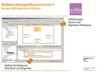 Teamkollaboration in Java-
Projekten
© Zühlke 2008
21.04.2008
Torben Knerr, Dr. Georg Molter
Folie 22
Kollaborationsplattformen Level 3
Beispiel: IBM Rational Jazz Platform
SCM Konzepte:
Streams und
Repository Workspaces
Explizite Zuordnung von
Work Items zu Change-Sets
 