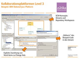 Teamkollaboration in Java-
Projekten
© Zühlke 2008
21.04.2008
Torben Knerr, Dr. Georg Molter
Folie 22
Kollaborationsplattformen Level 3
Beispiel: IBM Rational Jazz Platform
SCM Konzepte:
Streams und
Repository Workspaces
Explizite Zuordnung von
Work Items zu Change-Sets
„Delivern“ des
Beispiel-Code
in den Stream
 