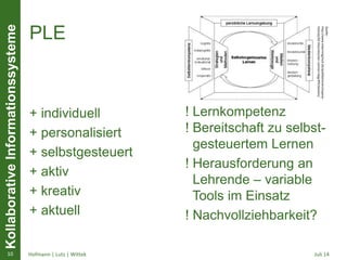 KollaborativeInformationssysteme
PLE
+ individuell
+ personalisiert
+ selbstgesteuert
+ aktiv
+ kreativ
+ aktuell
! Lernkompetenz
! Bereitschaft zu selbst-
gesteuertem Lernen
! Herausforderung an
Lehrende – variable
Tools im Einsatz
! Nachvollziehbarkeit?
Juli 14Hofmann | Lutz | Wittek10
Quelle:
http://www.elearning2null.de/publikationen/expose-
thomas/02-theoretischer-rahmen-begrifflichkeiten/
 