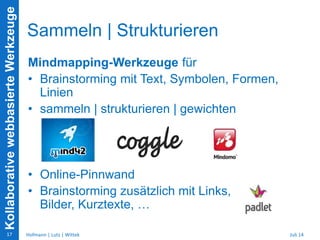 Sammeln | Strukturieren
KollaborativewebbasierteWerkzeuge
Mindmapping-Werkzeuge für
• Brainstorming mit Text, Symbolen, Formen,
Linien
• sammeln | strukturieren | gewichten
• Online-Pinnwand
• Brainstorming zusätzlich mit Links,
Bilder, Kurztexte, …
Juli 14Hofmann | Lutz | Wittek17
 