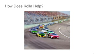 How Does Kolla Help?
 
