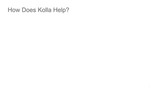 How Does Kolla Help?
 