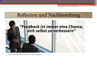 Reflexion und Nachbereitung




http://www.berliner-akzente.de/jobs_karriere/artikel_128468.php
 