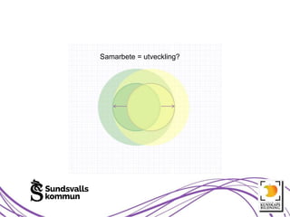 Samarbete = utveckling?
 