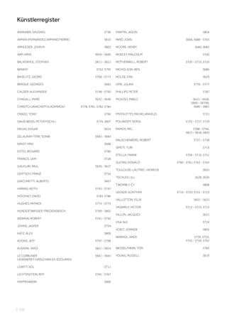 ARAKAWA, SHUSAKU 3736
ARMAN (FERNANDEZ,ARMAND PIERRE) 3810
ARMLEDER, JOHN M. 3803
ARP, HANS 3659 - 3660
BALKENHOL, STEPHAN 3811 - 3812
BANKSY 3752, 3795
BASELITZ, GEORG 3768 - 3773
BRAQUE, GEORGES 3682
CALDER, ALEXANDER 3748 - 3750
CHAGALL, MARC 3632 - 3640
CHRISTO (JAVACHEFF,VLADIMIROV) 3778, 3781, 3782, 3784
CRAGG, TONY 3796
DAVID WEISS, PETER FISCHLI 3779, 3807
DEGAS, EDGAR 3624
DELAUNAY-TERK, SONIA 3683 - 3684
ERNST, MAX 3668
ESTES, RICHARD 3780
FRANCIS, SAM 3728
GAUGUIN, PAUL 3626 - 3627
GERTSCH, FRANZ 3754
GIACOMETTI, ALBERTO 3667
HARING, KEITH 3743 - 3747
HOCKNEY, DAVID 3783, 3786
HUGHES, PATRICK 3774 - 3775
HUNDERTWASSER, FRIEDENSREICH 3799 - 3802
INDIANA, ROBERT 3741 - 3742
JOHNS, JASPER 3734
KATZ, ALEX 3809
KOONS, JEFF 3797 - 3798
KUSAMA, YAYOI 3821 - 3824
LE CORBUSIER
(JEANNERET-GRIS,CHARLES-ÉDOUARD)
3661 - 3665
LEWITT, SOL 3711
LICHTENSTEIN, ROY 3765 - 3767
MAPPENWERK 3806
MARTIN, JASON 3804
MIRÓ, JOAN 3666, 3688 - 3705
MOORE, HENRY 3685, 3687
MORLEY, MALCOLM 3740
MOTHERWELL, ROBERT 3730 - 3733, 3735
NICHOLSON, BEN 3686
NOLDE, EMIL 3629
OPIE, JULIAN 3776 - 3777
PHILLIPS, PETER 3787
PICASSO, PABLO 3641 - 3658,
3669 - 3679A,
3680 - 3681
PISTOLETTO, MICHELANGELO 3721
POLIAKOFF, SERGE 3725 - 3727, 3729
RAMOS, MEL 3788 - 3794,
3813 - 3818, 3820
RAUSCHENBERG, ROBERT 3737 - 3738
SIMETI, TURI 3714
STELLA, FRANK 3706 - 3710, 3751
SULTAN, DONALD 3760 - 3761, 3763 - 3764
TOULOUSE-LAUTREC, HENRI DE 3625
TSCHUDI, LILL 3628, 3630
TWOMBLY, CY 3808
UECKER, GÜNTHER 3716 - 3720, 3722 - 3723
VALLOTTON, FELIX 3601 - 3623
VASARELY, VICTOR 3712 - 3713, 3715
VILLON, JACQUES 3631
Vital, Not 3724
VOIGT, JORINDE 3805
WARHOL, ANDY 3739, 3753,
3755 - 3759, 3762
WESSELMANN, TOM 3785
YOUNG, RUSSELL 3819
| 120
Künstlerregister
 