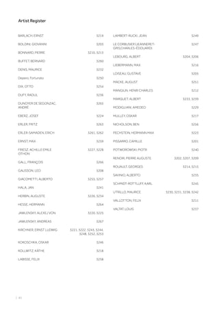 BARLACH, ERNST 3219
BOLDINI, GIOVANNI 3203
BONNARD, PIERRE 3210, 3213
BUFFET, BERNARD 3260
DENIS, MAURICE 3232
Depero, Fortunato 3250
DIX, OTTO 3254
DUFY, RAOUL 3236
DUNOYER DE SEGONZAC,
ANDRÉ
3265
EBERZ, JOSEF 3224
ERLER, FRITZ 3263
ERLER-SAMADEN, ERICH 3261, 3262
ERNST, MAX 3259
FRIESZ, ACHILLE EMILE
OTHON
3227, 3228
GALL, FRANÇOIS 3266
GAUSSON, LEO 3208
GIACOMETTI, ALBERTO 3255, 3257
HALA, JAN 3241
HERBIN, AUGUSTE 3226, 3234
HESSE, HERMANN 3264
JAWLENSKY, ALEXEJ VON 3220, 3225
JAWLENSKY, ANDREAS 3267
KIRCHNER, ERNST LUDWIG 3221, 3222, 3243, 3244,
3248, 3252, 3253
KOKOSCHKA, OSKAR 3246
KOLLWITZ, KÄTHE 3218
LABISSE, FELIX 3258
LAMBERT-RUCKI, JEAN 3249
LE CORBUSIER (JEANNERET-
GRIS,CHARLES-ÉDOUARD)
3247
LEBOURG, ALBERT 3204, 3206
LIEBERMANN, MAX 3216
LOISEAU, GUSTAVE 3205
MACKE, AUGUST 3251
MANGIUN, HENRI CHARLES 3212
MARQUET, ALBERT 3233, 3239
MODIGLIANI, AMEDEO 3229
MULLEY, OSKAR 3217
NICHOLSON, BEN 3256
PECHSTEIN, HERMANN MAX 3223
PISSARRO, CAMILLE 3201
POTWOROWSKI, PIOTR 3240
RENOIR, PIERRE AUGUSTE 3202, 3207, 3209
ROUAULT, GEORGES 3214, 3215
SAVINIO, ALBERTO 3235
SCHMIDT-ROTTLUFF, KARL 3245
UTRILLO, MAURICE 3230, 3231, 3238, 3242
VALLOTTON, FELIX 3211
VALTAT, LOUIS 3237
| 80
Artist Register
 