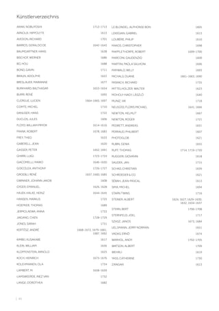 | 90
Künstlerverzeichnis
ARAKI, NOBUYOSHI 1712-1713
ARNOUX, HIPPOLYTE 1613
AVEDON, RICHARD 1701
BARROS, GERALDO DE 1642-1643
BAUMGARTNER, HANS 1638
BISCHOF, WERNER 1686
BO, HOU 1688
BOND, GAVIN 1711
BRAUN, ADOLPHE 1622
BRESLAUER, MARIANNE 1677
BURKHARD, BALTHASAR 1653-1654
BURRI, RENÉ 1695
CLERGUE, LUCIEN 1664-1665, 1697
COMTE, MICHEL 1710
DANUSER, HANS 1722
DUCLOS, JULES 1606
FLOYD, WILLIAM PRYOR 1614-1616
FRANK, ROBERT 1678, 1683
FREY, THEO 1633
GABERELL, JEAN 1620
GASSER, PETER 1652, 1691
GHIRRI, LUIGI 1723-1724
GIACOMELLI, MARIO 1646-1650
GOICOLEA, ANTHONY 1726-1727
GROEBLI, RENÉ 1657, 1660, 1685
GWINNER, JOHANN JAKOB 1608
GYGER, EMANUEL 1626, 1628
HAJEK-HALKE, HEINZ 1644-1645
HANSEN, MARKUS 1725
HOEPKER, THOMAS 1689
JERMOLAEWA, ANNA 1733
JIAGANG, CHEN 1728-1729
JONES, SARAH 1731
KERTÉSZ, ANDRÉ 1668-1672, 1679-1681,
1687, 1692
KIMBEI, KUSAKABE 1617
KLEIN, WILLIAM 1656
KLOPFENSTEIN, ARNOLD 1625
KOCH, HEINRICH 1675-1676
KOLEHMAINEN, OLA 1734
LAMBERT, M. 1658-1659
LAMSWEERDE, INEZ VAN 1732
LANGE, DOROTHEA 1682
LE BLONDEL, ALPHONSE BON 1605
LEKEGIAN, GABRIEL 1613
LOUBÈRE, PHILIP 1610
MAKOS, CHRISTOPHER 1698
MAPPLETHORPE, ROBERT 1699-1700
MARCONI, GAUDENZIO 1609
MARTINI, PAOLA SALVIONI 1696
MAYWALD, WILLY 1693
MICHALS, DUANE 1661-1663, 1690
MISRACH, RICHARD 1735
MITTELHOLZER, WALTER 1623
MOHOLY-NAGY, LÁSZLÓ 1640
MUNIZ, VIK 1718
NEUSÜSS, FLORIS MICHAEL 1641, 1666
NEWTON, HELMUT 1667
NEWTON, ROGER 1721
PEDRETT, ANDREAS 1631
PERRAUD, PHILIBERT 1607
PHOTOGLOB 1621
RUBIN, GENIA 1655
RUFF, THOMAS 1714, 1719-1720
RUGGERI, GIOVANNI 1618
SAUDEK, JAN 1715
SCHAD, CHRISTIAN 1639
SCHROEDER  CO. 1621
SÉBAH, JEAN-PASCAL 1613
SIMA, MICHEL 1694
STARN TWINS 1716
STEINER, ALBERT 1624, 1627, 1629-1630,
1632, 1634-1637
STERN, BERT 1706-1708
STERNFELD, JOEL 1717
SZASZ, JANOS 1673, 1684
UELSMANN, JERRY NORMAN 1651
VADAS, ERNÖ 1674
WARHOL, ANDY 1702-1705
WATSON, ALBERT 1709
WEHRLI 1619
YASS, CATHERINE 1730
ZANGAKI 1613
 