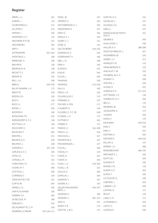 ABERLI, J. L. 101
ALBERS, J. 154
ALDROVANDI, U. 312
ALLATINI, E. 210
AMMAN, J. 336
ANDERSEN, H. C. 145
ANGHIERA, P. M. DE 241
ARCHIMEDES 293
ARP, H. 155
ASTRONOMIE 261-264
AVENTINUS, J. 328
BARBUSSE, H. 199
BAUHAUS 156
BEARDSLEY, A. 158
BECKETT, S. 530
BEKKER, B. 235
BELL, J. A. 238
BIBELN 329-336
BILLAT-SAVARIN, J. A. 173
BIRGITTA 349
BISSON, CH. 159
BLOY, L. 159
BOCK, H. 277
BODIN, J. 236
BODMER, K. 106
BOISSONAS, FR. 253
BORGSDORFF, E. F. V. 128
BOTTICELLI, S. 160
BOUCHERY, O. 161
BOUGUER, P. 285
BRAHMS, J. 531
BRUNFELS, O. 339
BRUYANT, J. 228
CAESAR G. I. 341, 359
CARLÈGLE, E. E. 185
CEFALI, G. 371
CHAGALL, M. 162
CHRISTIANI, F. A. 125
CICERO, M. T. 360
COCTEAU, J. 206
CORRADO, V. 229
CRESCENTIIS, P. DE 357
CURTIS, W. 265
DAINELLI, G. 536
DANTE ALIGHIERI 160
DARWIN, CH. 283
DE BECQUE, M. 186
DEBUSSY, C. 532
DELAGARDETTE, C. M. 250
DERRIÈRE LE MIROIR 193-194, 211
DEXEL, W. 157
DIDEROT, D. 165
DIETENBERGER, D. J. 330
DIKENMANN, R. 107
DINET, É. 195
DINGLE, E. J. 244
DORAT, C. J. 141
DORÉ, G. 142
DUC DE BERRY 224-226
DURANDUS, G. 342
DÜRRENMATT, F. 169
EBEL, J. G. 108
ERNI, H. 164
EUGEN IV. 533
EUKLID 344
EULER, L. 294
FAKSIMILE 109
FAKSIMILE 213-228
FALK, H. 169
FÄSCH, J. R. 126
FELIXMÜLLER, C 170
FERRARIO, G. 237
FISCHER, H. (FIS) 171
FLAUBERT, G. 144
FLEURIEU, C. P. C. DE 246
FLORIAN, J.-P. 177
FLÖTNER, P. 345
FORBÁT, A. 172
FRANCE, A. 161, 200
FRISCH, J. L. 318
FRISCHLIN, J. 327
FROMENTIN, E. 197
FRONSPERGER, L. 127
FUCHS, L. 266
FÜESSLI, H. 110
FUNCK, D. 247
FUNCK, D. 259
FÜSSLI, J. C. 319-320
FÜSSLI, J. R. 233
GALILEI, G. 284
GAMELIN, J. 304
GANDON, Y. 167
GASKIN, A. J. 145
GEILER VON KAISERS-
BERG, J.
346-347
GEISMAR, O. 180
GESSNER, C. 287, 374
GIDE, A. 191
GIGER, H. R. 174
GOETHE, J. W. V. 175
GOETHE, O. V. 534
GOSSELIN, J. 231
GOUNOD, CH. 234
GRAF, U. 347
GRANDJEAN DE MONTI-
GNY, A.
251
GRUBER, E. 359
GUALLENSIS, J. 350
HALLER, A. V. 288-289
HEGETSCHWEILER, J. 267
HEISENBERG, W. 535
HERBST, J. F. 313
HERRGOTT, M. 124
HERRLIBERGER, D. 123
HINCHLIFF, T. W. 102
HOHBERG, W. H. V. 136
HONNEF, H. 290
HONTER, J. 326
HOOKE, R. 291
HORAE B. M. V. 517-523
HOTTINGER, J. H. 146
HUMBOLDT, A. V. 292
IBELS, L 176
ISENBERG, W. 355
JACQUEMIN, A. 173
JUDAICA 526
KAFKA, F, 179
KALENDER 230-232
KARL V 356
KARL V. 537
KÄSTNER, A. 295
KÄSTNER, E. 538-543
KELLER, G. 147
KERNER, J. S. 268
KINDERBÜCHER 180-181
KIRCHNER, E. L. 544
KLIMT, GG. 545
KLINGER, M. 182
KOENIG, F. N. 118
KUIPER, G. P. 263
KUPKA, F. 183
LA TOUCHE, G. 184
LABORDE, L. 254
LABRAM, J. D. 269
LAFOND, D. 111
RECHT 129
LANG, C. N. 112
LE MORVAN, C. 264
LENTZ, S. 245
LEOPOLD I. 546
Register
 