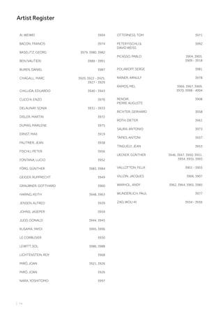 AI, WEIWEI 3994
BACON, FRANCIS 3974
BASELITZ, GEORG 3979, 3980, 3982
BEN (VAUTIER) 3989 - 3991
BUREN, DANIEL 3987
CHAGALL, MARC 3920, 3922 - 3925,
3927 - 3929
CHILLIDA, EDUARDO 3940 - 3943
CUCCHI, ENZO 3976
DELAUNAY, SONIA 3931 - 3933
DISLER, MARTIN 3972
DUMAS, MARLENE 3975
ERNST, MAX 3919
FAUTRIER, JEAN 3938
FISCHLI, PETER 3956
FONTANA, LUCIO 3952
FÖRG, GÜNTHER 3983, 3984
GEIGER, RUPPRECHT 3949
GRAUBNER, GOTTHARD 3960
HARING, KEITH 3948, 3963
JENSEN, ALFRED 3939
JOHNS, JASEPER 3959
JUDD, DONALD 3944, 3945
KUSAMA, YAYOI 3995, 3996
LE CORBUSIER 3930
LEWITT, SOL 3986, 3988
LICHTENSTEIN, ROY 3968
MIRÓ, JOAN 3921, 3926
MIRÓ, JOAN 3926
NARA, YOSHITOMO 3997
OTTERNESS, TOM 3971
PETER FISCHLI 
DAVID WEISS
3992
PICASSO, PABLO 3904, 3905,
3909 - 3918
POLIAKOFF, SERGE 3981
RAINER, ARNULF 3978
RAMOS, MEL 3966, 3967, 3969,
3970, 3998 - 4004
RENOIR,
PIERRE AUGUSTE
3908
RICHTER, GERHARD 3958
ROTH, DIETER 3961
SAURA, ANTONIO 3973
TÀPIES, ANTONI 3937
TINGUELY, JEAN 3953
UECKER, GÜNTHER 3946, 3947, 3950, 3951,
3954, 3955, 3993
VALLOTTON, FELIX 3901 - 3903
VILLON, JACQUES 3906, 3907
WARHOL, ANDY 3962, 3964, 3965, 3985
WUNDERLICH, PAUL 3977
ZAO, WOU-KI 3934 - 3936
| 74
Artist Register
 