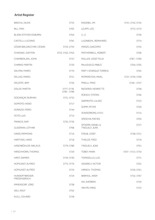 BAECHLI, SILVIA 3733
BILL, MAX 3702
BLADE (STEVEN OGBURN) 3764
CASTELLI, LUCIANO 3781
CÉSAR (BALDACCHINI, CÉSAR) 3725, 3743
CHAISSAC, GASTON 3722, 3762, 3763
CHAMBERLAIN, JOHN 3737
CHIRINO, MARTÍN 3720
DALPRA, MARIO 3770
DELUIGI, MARIO 3721
DELVOYE, WIM 3756
DISLER, MARTIN 3777, 3778,
3782 - 3786
DOGANÇAY, BURHAN 3731, 3732
DOMOTO, HISAO 3717
DORAZIO, PIERO 3744
FEITO, LUIS 3714
FRANCIS, SAM 3735, 3736
GUDERIAN, LOTHAR 3768
HAINS, RAYMOND 3716
HARTUNG, HANS 3718
HASENBÖHLER, NIKLAUS 3779, 3780
HIRSCHHORN, THOMAS 3729
HIRST, DAMIEN 3739, 3740
HOFKUNST, ALFRED 3775, 3776
HOFKUNST, ALFRED 3776
HUNDERTWASSER,
FRIEDENSREICH
3724
IMMENDORF, JÖRG 3738
ISELI, ROLF 3792
KLELL, EDUARD 3728
KNOEBEL, IMI 3741, 3742, 3745
LEUPPI, LEO 3772, 3773
LI, JI 3730
LUGINBÜHL, BERNHARD 3774
MANZÙ, GIACOMO 3755
MOTHERWELL, ROBERT 3706
MÜLLER, JOSEF FELIX 3787 - 3790
PALAZUELO, PABLO 3704, 3705
PART 1 (ENRIQUE TORRES) 3765
PEPPERSTEIN, PAVEL 3757, 3759, 3760
PINELLI, PINO 3746 - 3747
RIEDERER, HENRIETTE 3758
RÜESCH, STEFAN 3766
SARMENTO, JULIAO 3723
SOMM, PETER 3750
SONDERBORG, K.R.H. 3715
SPESCHA, MATIAS 3703
SPOERRI, DANIEL 
TINGUELY, JEAN
3727
STAUB, JOSEF 3748, 3751
THIELER, FRED 3719
TINGUELY, JEAN 3791
TOBEY, MARK 3707 - 3713, 3734
TOMASELLO, LUIS 3771
VASARELY, VICTOR 3701
VIRNICH, THOMAS 3726, 3761
WARHOL, ANDY 3752, 3767
XIA, XIAOWAN 3754
YAN PEI-MING 3753
| 98
Artist Register
 