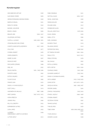 AESCHBACHER, ARTHUR 3430
ALECHINSKY, PIERRE 3405
ARMAN (FERNANDEZ,ARMAND PIERRE) 3449
BARCELÓ, MIQUEL 3431
BASELITZ, GEORG 3454
BAZAINE, JEAN RENÉ 3422
BOZATLI, SINASI 3484
BRAUER, ARIK 3446 - 3447
CALDERARA, ANTONIO 3483
CASTELLI, LUCIANO 3495, 3499 - 3501
CÉSAR (BALDACCHINI, CÉSAR) 3450
CHRISTO (JAVACHEFF,VLADIMIROV) 3457 - 3459
COLE, MAX 3477
COMBAS, ROBERT 3439
CRIPPA, ROBERTO 3415
DEBRÉ, OLIVIER 3407
DENZLER, ANDY 3498
DESCHAMPS, GÉRARD 3408
DINE, JIM 3442
DISLER, MARTIN 3491 - 3493, 3496
DOMOTO, HISAO 3402
ESTÈVE, MAURICE 3427
FLEURY, SYLVIE 3485
FRANCIS, SAM 3433
GIGER, H. R. (HANS RUDOLF) 3489
GOETZ, WILLI 3474
HASENBÖHLER, NIKLAUS 3487 - 3488
HIRST, DAMIEN 3467, 3470 - 3472
HORN, REBECCA 3451
JENKINS, PAUL 3466
KELLY, ELLSWORTH 3453
KORNBERGER, ALFRED 3504
LICINI, JAMES 3435
LUCEBERT
(SWAANSWIJK, LUBERTUS JACOBUS)
3438
LUTHER, ADOLF 3413
MABE, MANABUE 3421
MATTIOLI, SILVIO 3436 - 3437
MEESE, JONATHAN 3490
MEIRELES,CILDO 3440
MOLNÁR, VERA 3412
MOSBACHER, ALOIS 3444
MÜLLER, JOSEF FELIX 3479, 3494
MUSIC, ZORAN 3426
NEBEL, OTTO 3506
NOËL, GEORGES 3401
NOVIKOV, TIMUR 3419
PALADINO, MIMMO 3414
PEPPERSTEIN, PAVEL 3448, 3465
PETTIBONE, RICHARD 3462 - 3464
PIENE, OTTO 3410 - 3411
PRINA, STEPHEN 3478
QIU, SHIHUA 3403
ROTELLA, MIMMO 3503
ROTH, DIETER 3455 - 3456
SCHIFANO, MARIO 3441, 3460
SCHNIDER, ALBRECHT 3443, 3461
SMASH 137 (ADRIAN FALKNER) 3486
SMITH, KIMBER 3416 - 3418, 3420
SOMM, PETER 3473, 3475 - 3476
SPESCHA, MATIAS 3481 - 3482, 3497
SPOERRI, DANIEL 3445
STAMOS, THEODOROS 3432, 3434
STINGEL, RUDOLF 3468 - 3469
STRÜBIN, ROBERT 3505
SZCZESNY, STEFAN 3502
TAMAYO, RUFINO 3452
THIELER, FRED 3429
TOBEY, MARK 3404, 3406, 3409, 3423
- 3425
TYSON, NICOLA 3480
VENARD, CLAUDE 3428
| 100
Künstlerregister
 