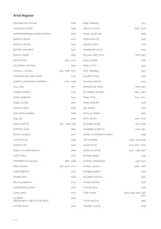 AESCHBACHER, ARTHUR 3430
ALECHINSKY, PIERRE 3405
ARMAN (FERNANDEZ,ARMAND PIERRE) 3449
BARCELÓ, MIQUEL 3431
BASELITZ, GEORG 3454
BAZAINE, JEAN RENÉ 3422
BOZATLI, SINASI 3484
BRAUER, ARIK 3446 - 3447
CALDERARA, ANTONIO 3483
CASTELLI, LUCIANO 3495, 3499 - 3501
CÉSAR (BALDACCHINI, CÉSAR) 3450
CHRISTO (JAVACHEFF,VLADIMIROV) 3457 - 3459
COLE, MAX 3477
COMBAS, ROBERT 3439
CRIPPA, ROBERTO 3415
DEBRÉ, OLIVIER 3407
DENZLER, ANDY 3498
DESCHAMPS, GÉRARD 3408
DINE, JIM 3442
DISLER, MARTIN 3491 - 3493, 3496
DOMOTO, HISAO 3402
ESTÈVE, MAURICE 3427
FLEURY, SYLVIE 3485
FRANCIS, SAM 3433
GIGER, H. R. (HANS RUDOLF) 3489
GOETZ, WILLI 3474
HASENBÖHLER, NIKLAUS 3487 - 3488
HIRST, DAMIEN 3467, 3470 - 3472
HORN, REBECCA 3451
JENKINS, PAUL 3466
KELLY, ELLSWORTH 3453
KORNBERGER, ALFRED 3504
LICINI, JAMES 3435
LUCEBERT
(SWAANSWIJK, LUBERTUS JACOBUS)
3438
LUTHER, ADOLF 3413
MABE, MANABUE 3421
MATTIOLI, SILVIO 3436 - 3437
MEESE, JONATHAN 3490
MEIRELES,CILDO 3440
MOLNÁR, VERA 3412
MOSBACHER, ALOIS 3444
MÜLLER, JOSEF FELIX 3479, 3494
MUSIC, ZORAN 3426
NEBEL, OTTO 3506
NOËL, GEORGES 3401
NOVIKOV, TIMUR 3419
PALADINO, MIMMO 3414
PEPPERSTEIN, PAVEL 3448, 3465
PETTIBONE, RICHARD 3462 - 3464
PIENE, OTTO 3410 - 3411
PRINA, STEPHEN 3478
QIU, SHIHUA 3403
ROTELLA, MIMMO 3503
ROTH, DIETER 3455 - 3456
SCHIFANO, MARIO 3441, 3460
SCHNIDER, ALBRECHT 3443, 3461
SMASH 137 (ADRIAN FALKNER) 3486
SMITH, KIMBER 3416 - 3418, 3420
SOMM, PETER 3473, 3475 - 3476
SPESCHA, MATIAS 3481 - 3482, 3497
SPOERRI, DANIEL 3445
STAMOS, THEODOROS 3432, 3434
STINGEL, RUDOLF 3468 - 3469
STRÜBIN, ROBERT 3505
SZCZESNY, STEFAN 3502
TAMAYO, RUFINO 3452
THIELER, FRED 3429
TOBEY, MARK 3404, 3406, 3409, 3423
- 3425
TYSON, NICOLA 3480
VENARD, CLAUDE 3428
| 100
Artist Register
 