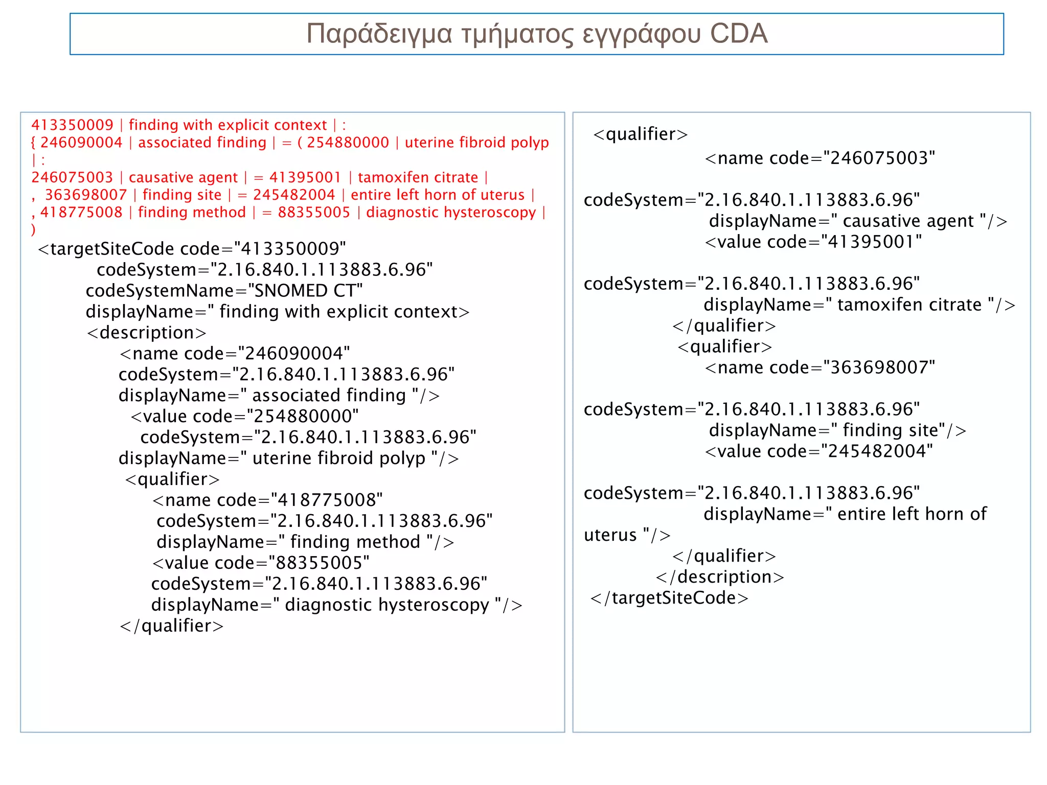 Παράδειγμα τμήματος εγγράφου CDA


413350009 | finding with explicit context | :
{ 246090004 | associated finding | = ( 254880000 | uterine fibroid polyp
                                                                           <qualifier>
|:                                                                                       <name code="246075003"
246075003 | causative agent | = 41395001 | tamoxifen citrate |
, 363698007 | finding site | = 245482004 | entire left horn of uterus |    codeSystem="2.16.840.1.113883.6.96"
, 418775008 | finding method | = 88355005 | diagnostic hysteroscopy |
)
                                                                                       displayName=" causative agent "/>
<targetSiteCode code="413350009"                                                       <value code="41395001"
      codeSystem="2.16.840.1.113883.6.96"
     codeSystemName="SNOMED CT"                                            codeSystem="2.16.840.1.113883.6.96"
     displayName=" finding with explicit context>                                      displayName=" tamoxifen citrate "/>
     <description>                                                                  </qualifier>
          <name code="246090004"                                                     <qualifier>
          codeSystem="2.16.840.1.113883.6.96"                                          <name code="363698007"
          displayName=" associated finding "/>
           <value code="254880000"                                         codeSystem="2.16.840.1.113883.6.96"
             codeSystem="2.16.840.1.113883.6.96"                                       displayName=" finding site"/>
          displayName=" uterine fibroid polyp "/>                                      <value code="245482004"
           <qualifier>
              <name code="418775008"                                       codeSystem="2.16.840.1.113883.6.96"
               codeSystem="2.16.840.1.113883.6.96"                                       displayName=" entire left horn of
               displayName=" finding method "/>                            uterus "/>
              <value code="88355005"                                                 </qualifier>
              codeSystem="2.16.840.1.113883.6.96"                                   </description>
              displayName=" diagnostic hysteroscopy "/>                     </targetSiteCode>
          </qualifier>
 