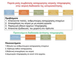 Πορεία ροής συμβατικής καταχώρησης ιατρικής πληροφορίας
         στην ιατρική διαδικασία της υστεροσκόπησης
Καταχώρηση                                                                 Καταχώρηση της           Παραγωγή
                             Ιατρική              Άντληση εικόνων -
 στοιχείων                                                                    ιατρικής            κωδικοποιημένης
                           διαδικασία                  βίντεο
 ασθενούς                                                                   πληροφορίας            Πληροφορίας



Προβλήματα
1. Απαιτούνται πολλές ανθρωποώρες καταχώρησης στοιχείων
2. Απασχόληση του ιατρού με μη ιατρική εργασία
3. Παραγωγή ειδικών αρχείων πληροφορίας
4. Απαιτείται εξειδίκευση του χειριστή στο πρότυπο

             Προτεινόμενη διαδικασία άντλησης πληροφορίας
                                                                 Δημιουργία          Αυτόματη παραγωγή
         Καταχώρηση
                                   Ιατρική διαδικασία           σκαριφήματος          κωδικοποιημένης
      στοιχείων ασθενούς
                                                                  εξέτασης              πληροφορίας




Πλεονεκτήματα
1.Μείωση των ανθρωποωρών καταχώρησης στοιχείων
2. Εξάλειψη λαθών καταχώρησης
3.Μηδενική απασχόληση του ιατρού
4.Δημιουργία πληροφορίας σε κοινό τύπο αρχείου.
 