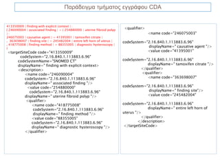 Παράδειγμα τμήματος εγγράφου CDA


413350009 | finding with explicit context | :
{ 246090004 | associated finding | = ( 254880000 | uterine fibroid polyp
                                                                           <qualifier>
|:                                                                                       <name code="246075003"
246075003 | causative agent | = 41395001 | tamoxifen citrate |
, 363698007 | finding site | = 245482004 | entire left horn of uterus |    codeSystem="2.16.840.1.113883.6.96"
, 418775008 | finding method | = 88355005 | diagnostic hysteroscopy |
)
                                                                                       displayName=" causative agent "/>
<targetSiteCode code="413350009"                                                       <value code="41395001"
      codeSystem="2.16.840.1.113883.6.96"
     codeSystemName="SNOMED CT"                                            codeSystem="2.16.840.1.113883.6.96"
     displayName=" finding with explicit context>                                      displayName=" tamoxifen citrate "/>
     <description>                                                                  </qualifier>
          <name code="246090004"                                                     <qualifier>
          codeSystem="2.16.840.1.113883.6.96"                                          <name code="363698007"
          displayName=" associated finding "/>
           <value code="254880000"                                         codeSystem="2.16.840.1.113883.6.96"
             codeSystem="2.16.840.1.113883.6.96"                                       displayName=" finding site"/>
          displayName=" uterine fibroid polyp "/>                                      <value code="245482004"
           <qualifier>
              <name code="418775008"                                       codeSystem="2.16.840.1.113883.6.96"
               codeSystem="2.16.840.1.113883.6.96"                                       displayName=" entire left horn of
               displayName=" finding method "/>                            uterus "/>
              <value code="88355005"                                                 </qualifier>
              codeSystem="2.16.840.1.113883.6.96"                                   </description>
              displayName=" diagnostic hysteroscopy "/>                     </targetSiteCode>
          </qualifier>
 