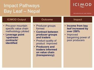 Impact Pathways
Bay Leaf – Nepal
   ICIMOD Output               Outcome                 Impact

• Pro-poor mountain      • Producer groups      • Income from bay
  specific value chain     formed                 leaf increased by
  methodology piloted    • Contract between       over 250%
• Leverage point           producer groups      • Improved
  ‘upstream                and traders            bargaining power of
  contracts’             • Product quality of     poor producers
  identified               product improved
                         • Producers and
                           traders informed
                           on value chain
                           (transparency)
 