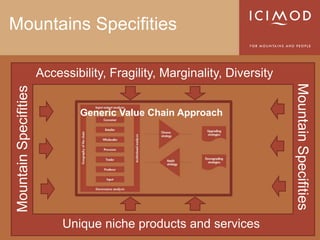 Mountains Specifities

                       Accessibility, Fragility, Marginality, Diversity




                                                                          Mountain Specifities
Mountain Specifities




                               Generic Value Chain Approach




                            Unique niche products and services
 