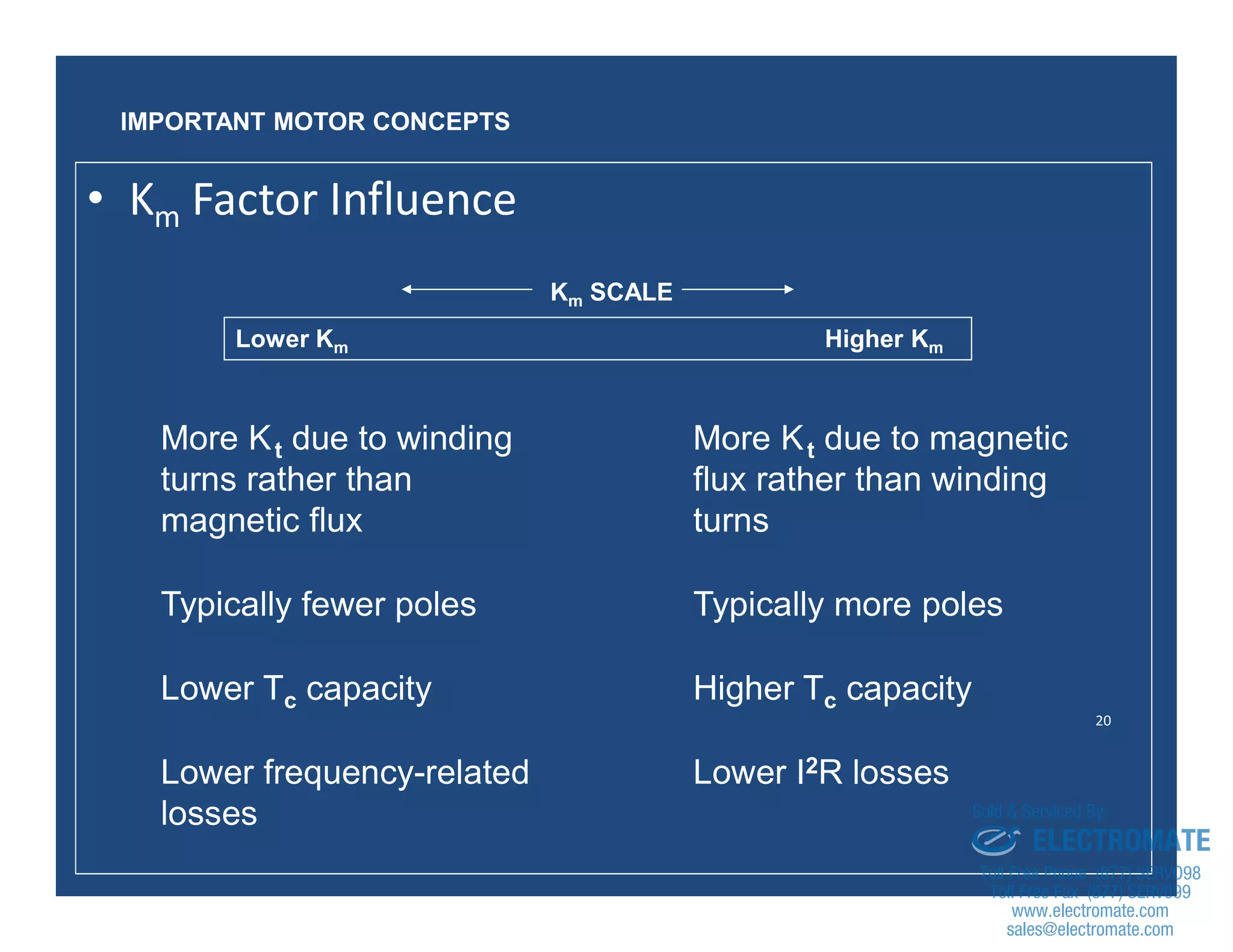 20
• Km Factor Influence
More Kt due to winding
turns rather than
magnetic flux
Typically fewer poles
Lower Tc capacity
Lower frequency-related
losses
More Kt due to magnetic
flux rather than winding
turns
Typically more poles
Higher Tc capacity
Lower I2R losses
Lower Km Higher Km
Km SCALE
IMPORTANT MOTOR CONCEPTS
sales@electromate.com
www.electromate.com
ELECTROMATE
Toll Free Phone (877) SERVO98
Toll Free Fax (877) SERV099
www.electromate.com
sales@electromate.com
Sold & Serviced By:
 