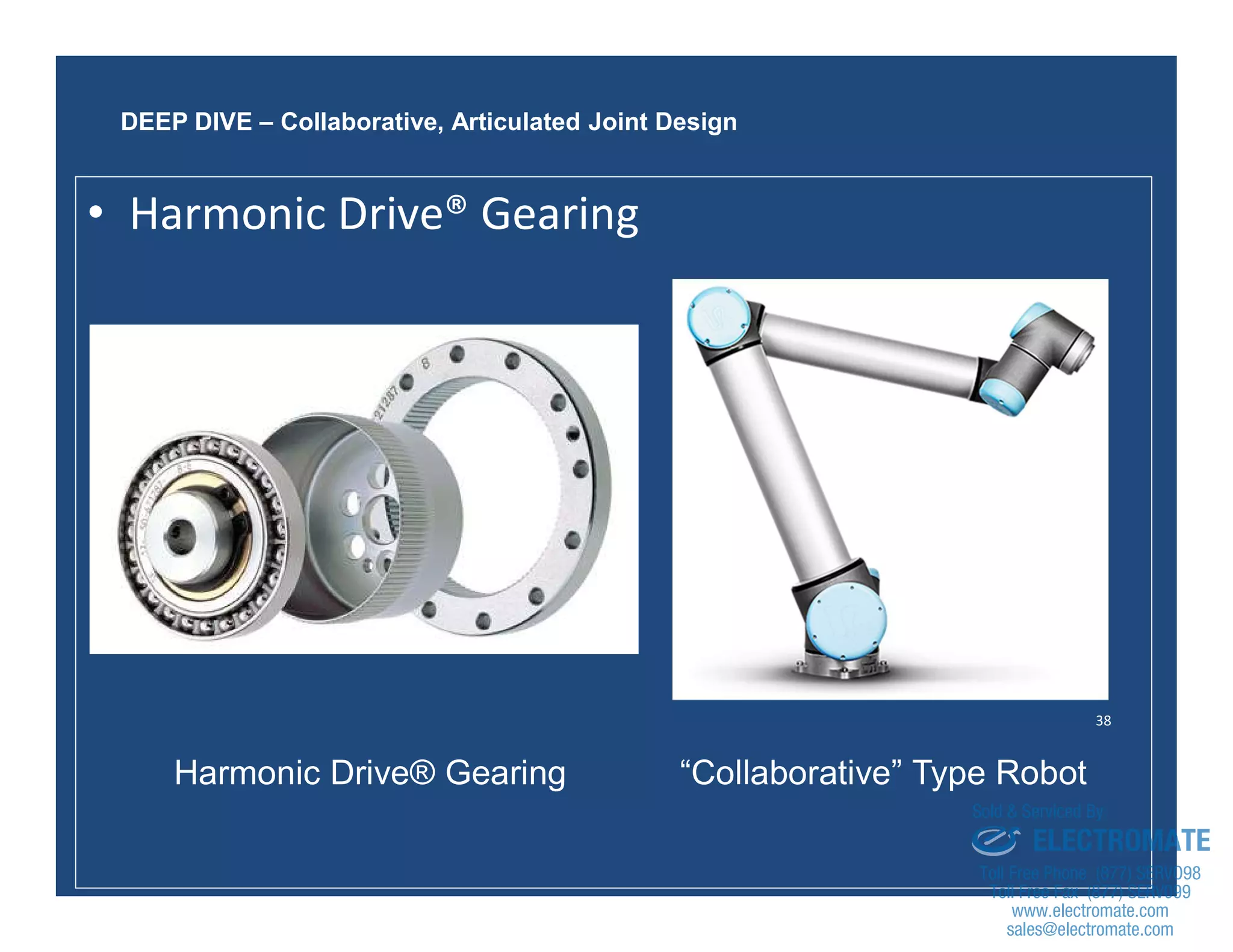 38
Harmonic Drive® Gearing
DEEP DIVE – Collaborative, Articulated Joint Design
“Collaborative” Type Robot
• Harmonic Drive® Gearing
sales@electromate.com
www.electromate.com
ELECTROMATE
Toll Free Phone (877) SERVO98
Toll Free Fax (877) SERV099
www.electromate.com
sales@electromate.com
Sold & Serviced By:
 