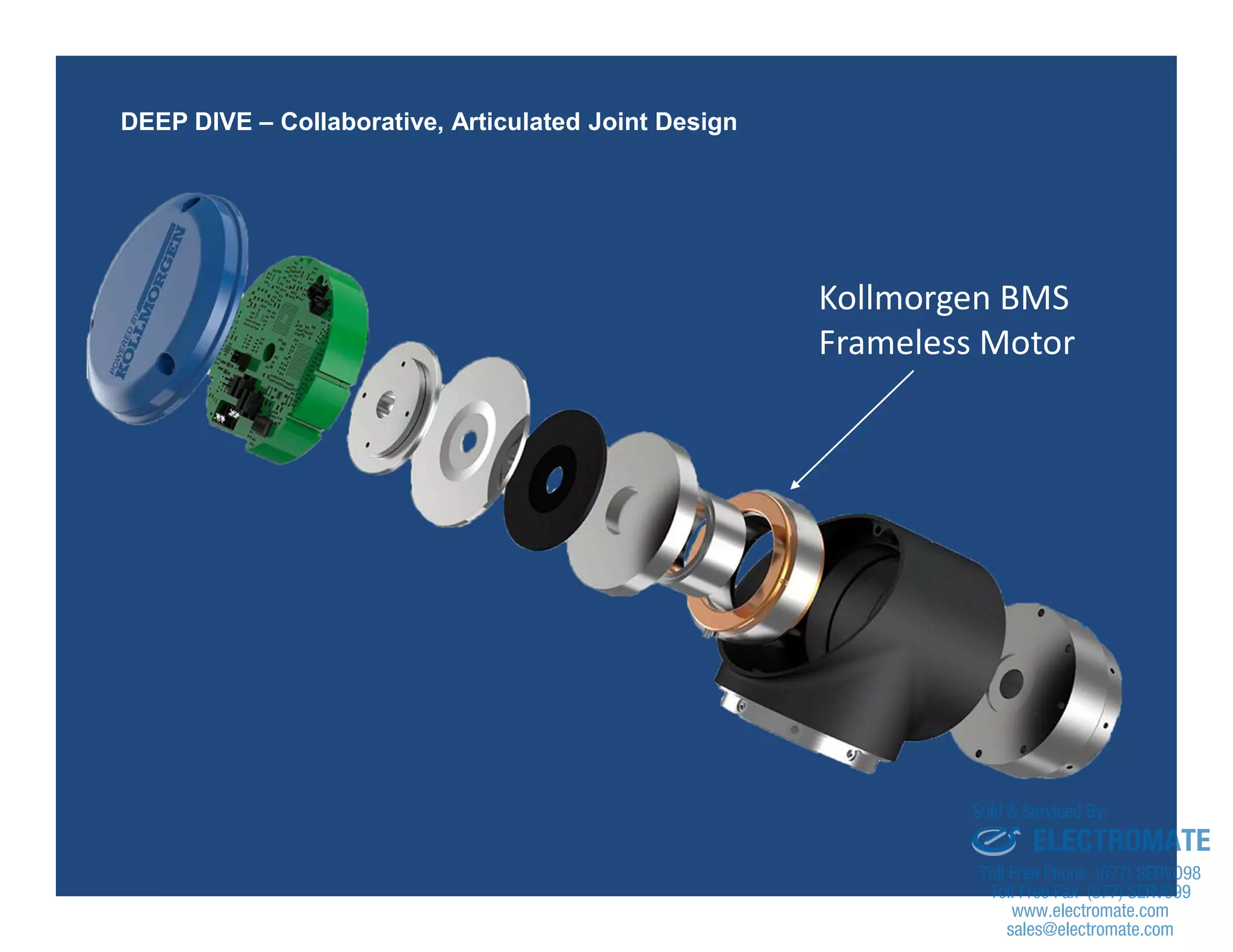 46
DEEP DIVE – Collaborative, Articulated Joint Design
Kollmorgen BMS
Frameless Motor
sales@electromate.com
www.electromate.com
ELECTROMATE
Toll Free Phone (877) SERVO98
Toll Free Fax (877) SERV099
www.electromate.com
sales@electromate.com
Sold & Serviced By:
 