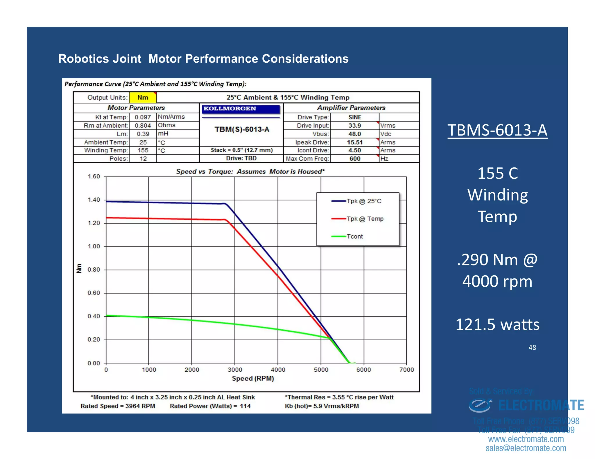 48
Robotics Joint Motor Performance Considerations
TBMS-6013-A
155 C
Winding
Temp
.290 Nm @
4000 rpm
121.5 watts
sales@electromate.com
www.electromate.com
ELECTROMATE
Toll Free Phone (877) SERVO98
Toll Free Fax (877) SERV099
www.electromate.com
sales@electromate.com
Sold & Serviced By:
 