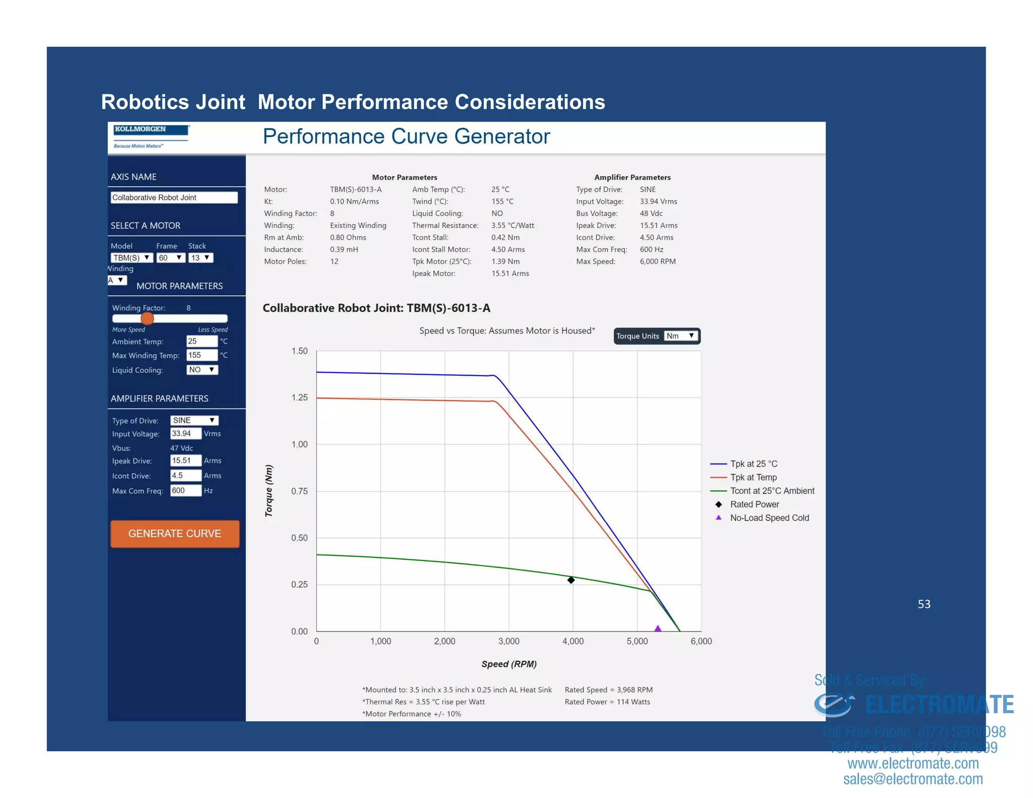 53
Robotics Joint Motor Performance Considerations
sales@electromate.com
www.electromate.com
ELECTROMATE
Toll Free Phone (877) SERVO98
Toll Free Fax (877) SERV099
www.electromate.com
sales@electromate.com
Sold & Serviced By:
 