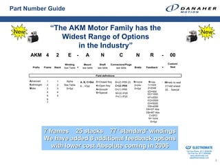 Part Number Guide


 New
                          “The AKM Motor Family has the                                                                                                               New
                             Widest Range of Options
                                 in the Industry”
       AKM 4                 2         E        -     A             N                  C              N         R         -       00
                                    Winding          Mount        Shaft      Connectors/Plugs                                   Custom/
         Prefix     Frame   Stack   See Table   -   see table    see table       see table           Brake    Feedback    -      Seal


                                                                Field definitions

       Advanced       1       1       Alpha   - A, B, C=Std     C=Closed Key        B=(2) IP65 (2)   N=none     R=res     - 00=std no seal
       Kollmorgen     2       2     See Table                   K=Open Key          C=(2) IP65       2=24v     1=1024
                                                K…=Opt                                                                        01=std w/seal
       Motor          3       3      S=Spl                                                           S=Spl     2=2048
                                                                N=Smooth            D=(1) IP65                                02… Special
                      4       4                                 S=Special                                      ED=500
                                                                                    M=(2) IP20                 EE=1000
                      5       5                                                     P=(1) IP20                 EF=2000
                      6                                                                                        EG=2500
                      7                                                                                        EH=5000
                                                                                                               EM=4096
                                                                                                              DA=ST Abs
                                                                                                              DB=MT Abs
                                                                                                                C=SFD
                                                                                                                N= none
                                                                                                                 S=Spl



                    7 frames 25 stacks 77 ‘standard’ windings
                    We have added 8 additional feedback options                                                                        Sold & Serviced By:


                       with lower cost Absolute coming in 2006                                                                                               ELECTROMATE
                                                                                                                                                      Toll Free Phone (877) SERVO98
                                                                                                                                                       Toll Free Fax (877) SERV099
                                                                                                                                                            www.electromate.com
                                                                                                                                                           sales@electromate.com
                                                                                                                                                                                      3
 