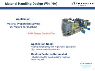 Material Handling Design Win (NA)



        Application:
 Material Preparation Sawmill
   25 motors per machine

                  AKM Torque Density Won



                     Application Need:
                     • Servo motor family with high power-density on
                     high volume sawmill machines

                     Custom Features Requested
                     • Custom shaft to match existing machine
                     motor mounts
                                                                       Sold & Serviced By:


                                                                                             ELECTROMATE
                                                                                      Toll Free Phone (877) SERVO98
                                                                                       Toll Free Fax (877) SERV099
                                                                                            www.electromate.com
                                                                                           sales@electromate.com
                                                                                                                      9
 