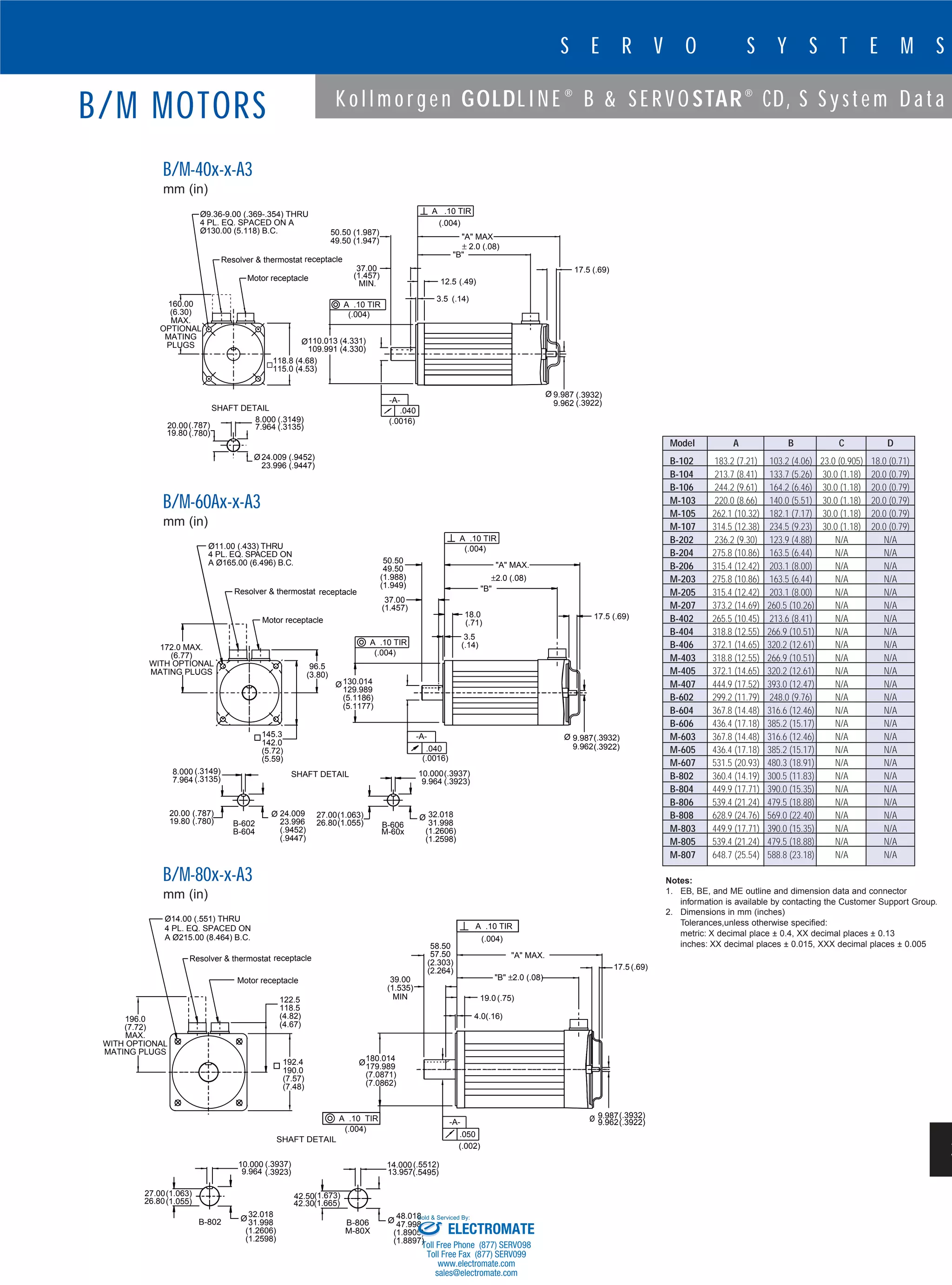 b with_servo_star_s_and_cd_tb_catalog PDF