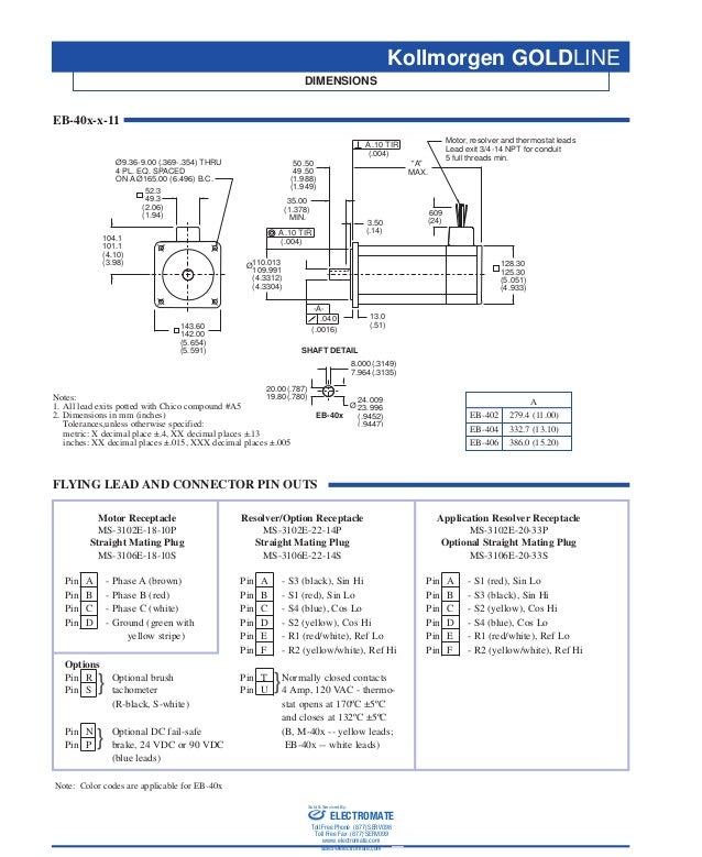 motor series_catalog