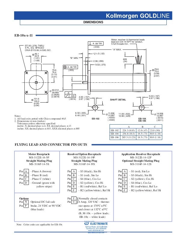 motor series_catalog