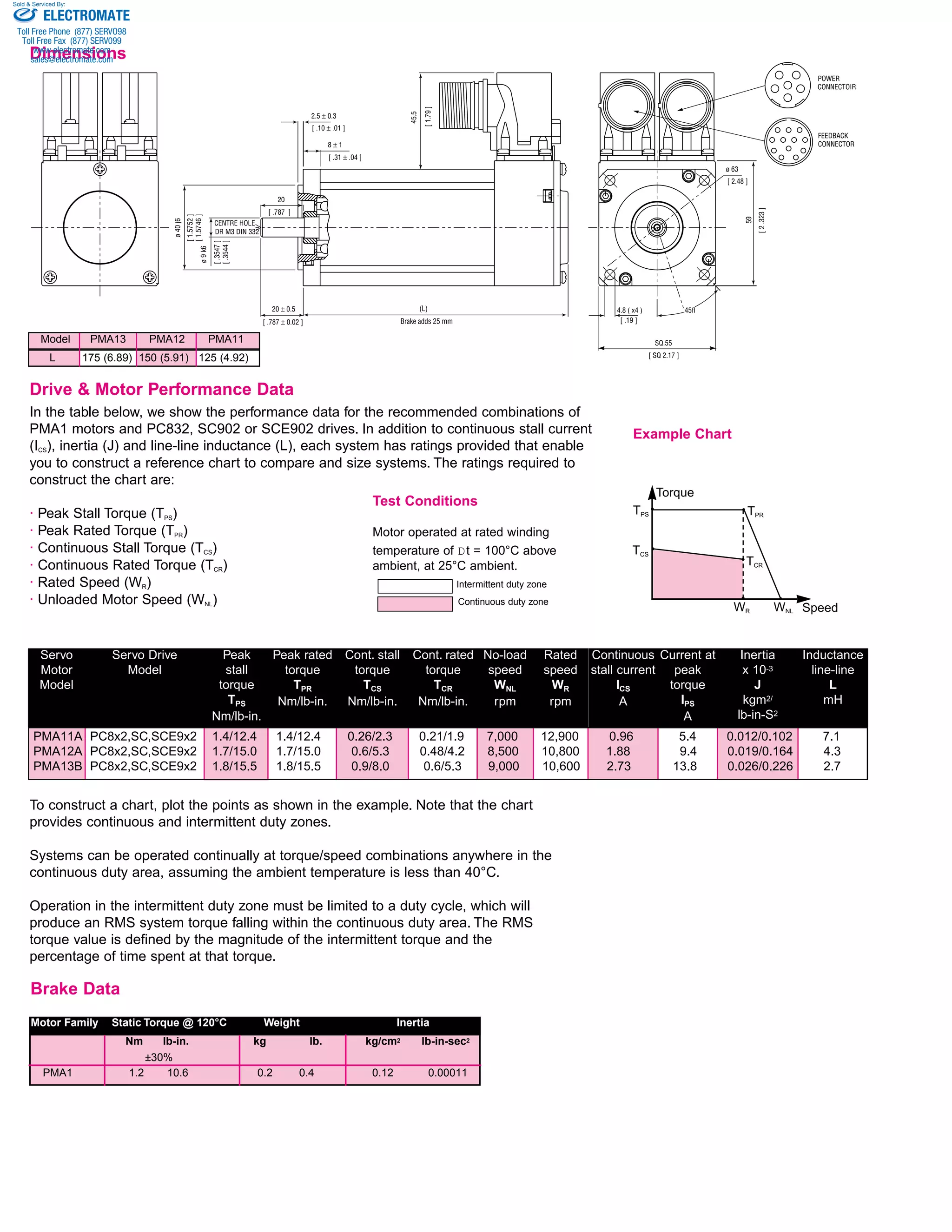 pma series_catalog PDF