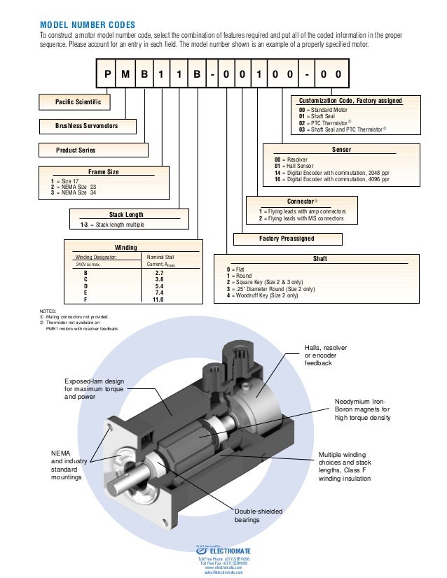 pmb specsheet