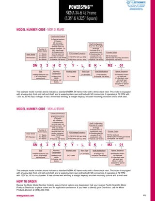 www.pacsci.com 83
POWERSYNC™
NEMA 34 & 42 Frame
(3.38" & 4.325" Square)
Construction/Hookup
R=Regular/leadwire
C=System
MS connector
L=Splashproof/to
terminal board via
conduit connector: 1/2"
NPS pipe thread
M=Splashproof/to
terminal board via
conduit connector:
metric PG13,5 pipe
thread
S=Special, call factory
Basic Series
SN=Standard
SN 3 3 H C Y Y - L E K - M2 - 01
Number of
Rotor Stacks
1=1 Stacks
2=2 Stacks
3=3 Stacks
4=4 Stacks
RPM/Voltage/Frequency
Y=72 RPM,120V ac, 60Hz
R=60 RPM,120V ac, 50Hz
Winding/Leads
Y= 3 Leads
Special Sequence
00=Standard motor–
no shaft seal
01=Standard motor
with shaft seal
Other #’s will be
assigned for special
motors
Construction/Hookup
R=Regular/leadwire
C=System
MS connector
L=Splashproof/to
terminal board via
conduit connector: 1/2"
NPS pipe thread
M=Splashproof/to
terminal board via
conduit connector:
metric PG11 pipe thread
S=Special, call factory
Size
3=NEMA 34 frame size;
3.38" width/height,
square frame
Encoder Option
NS=No feedback
M2=Encoder mounting provisions
SS=Special, call factory
Shaft Modifications
K=Straight key
S=Special, call factory
Shaft Configuration
(Diameter & Length)
N=Single
D=Double (R or C
construction only)
E=Double ended for
encoder (R or C
construction only)
S=Special, call factory
Rotor Type
L=Laminated
Mounting
Configuration
H=Heavy duty
NEMA
S=Special, call
factory
MODEL NUMBER CODE - NEMA 34 FRAME
Special Sequence
00=Standard motor–
no shaft seal
01=Standard motor
with shaft seal
Other #’s will be
assigned for special
motors
Size
4=NEMA 42 frame size;
4.325" width/height,
square frame
Encoder Option
NS=No feedback
M2=Encoder mounting provisions
SS=Special, call factory
Shaft Modifications
K=Straight key
S=Special, call factory
Shaft Configuration
(Diameter & Length)
N=Single
D=Double (R or C
construction only)
E=Double ended for
encoder (R or C
construction only)
S=Special, call factory
Rotor Type
L=Laminated
Mounting
Configuration
H=Heavy duty
NEMA
S=Special, call
factory
MODEL NUMBER CODE - NEMA 42 FRAME
Winding/Leads
Y= 3 Leads
HOW TO ORDER
Review the Motor Model Number Code to assure that all options are designated. Call your nearest Pacific Scientific Motor
Products Distributor to place orders and for application assistance. If you need to identify your Distributor, call the Motor
Products Division at (815) 226-3100.
RPM/Voltage/Frequency
Y=72 RPM,120V ac, 60Hz
R=60 RPM,120V ac, 50Hz
Basic Series
SN=Standard
SN 4 3 H C Y Y - L E K - M2 - 01
Number of
Rotor Stacks
1=1 Stacks
2=2 Stacks
3=3 Stacks
The example model number above indicates a standard NEMA 34 frame motor with a three stack rotor. This motor is equipped
with a heavy-duty front end bell and shaft, and a sealed-system rear end bell with MS connectors. It operates at 72 RPM with
120V ac, 60 Hz input voltage. It has a three lead winding, a straight keyway, encoder mounting provisions and a shaft seal.
The example model number above indicates a standard NEMA 42 frame motor with a three stack rotor. This motor is equipped
with a heavy-duty front end bell and shaft, and a sealed-system rear end bell with MS connectors. It operates at 72 RPM
with 120V ac, 60 Hz input power. It has a three lead winding, a straight keyway, encoder mounting options and a shaft seal.
599-95 Step Mtrs Sel Gd.out 11/15/00 1:45 PM Page 83
ELECTROMATE
Toll Free Phone (877) SERVO98
Toll Free Fax (877) SERV099
www.electromate.com
sales@electromate.com
Sold & Serviced By:
 
