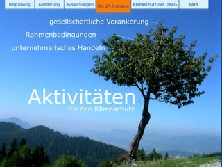 Begrüßung   Gliederung   Auswirkungen   Die 2°-Initiative   Klimaschutz der DBAG   Fazit



                 gesellschaftliche Verankerung
       Rahmenbedingungen
 unternehmerisches Handeln




       Aktivitäten       für den Klimaschutz




                                              15
 