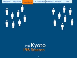 Begrüßung   Begrüßung   Auswirkung   Die 2°-Initiative   Klimaschutz der DBAG   Fazit




                         1997   Kyoto
                        196 Staaten
                                           5
 