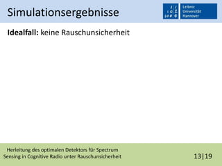 Herleitung des optimalen Detektors für Spectrum
Sensing in Cognitive Radio unter Rauschunsicherheit 13|19
Simulationsergebnisse
Idealfall: keine Rauschunsicherheit
 