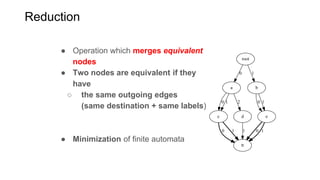 Reduction
● Operation which merges equivalent
nodes
● Two nodes are equivalent if they
have
○ the same outgoing edges
(same destination + same labels)
root
a
0
b
1
c
0 1
d
2
e
0 1
0 1 1 0 1
● Minimization of finite automata
tt
 
