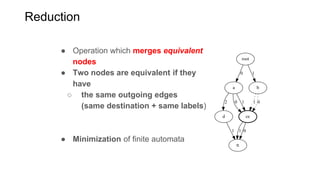 Reduction
● Operation which merges equivalent
nodes
● Two nodes are equivalent if they
have
○ the same outgoing edges
(same destination + same labels)
root
a
0
b
1
ce
d
2 0 1 1 0
1 1 0
● Minimization of finite automata
tt
 