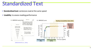 • Standardized text: sentences read at the same speed
• Usability: to assess reading performance
Standardized Text
(Mansfield et al., 1993)
3
 