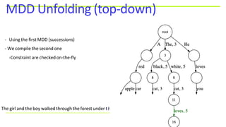 - Using the first MDD (successions)
- We compile the second one
-Constraint are checked on-the-fly
The girl and the boy walked through the forest under t he majestic oak trees
39
MDD Unfolding (top-down)
 