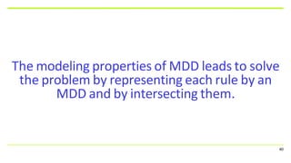 The modeling properties of MDD leads to solve
the problem by representing each rule by an
MDD and by intersecting them.
40
 