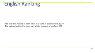 English Ranking
52
The two men looked at each other in a state of stupefaction ,10.47
The wolves had for the most part wholly ignorant of warfare ,272
 