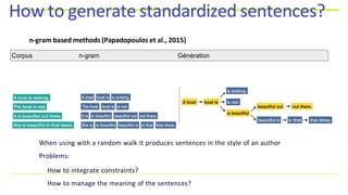 How to generate standardized sentences?
n-gram based methods (Papadopoulos et al., 2015)
Corpus n-gram Génération
When using with a random walk it produces sentences in the style of an author
Problems:
How to integrate constraints?
How to manage the meaning of the sentences?
 