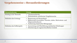 Vorgehensweise :: Herausforderungen


Herausforderung                Lösung
Einstieg in die Thematik       • Literaturrecherche
                               • Zielorientierte, schrittweise Vorgehensweise
Definition des Umfangs         • Begrenzung auf Deutschland
                               • Begrenzung verwendeter Theorien, insbes. Motivations- und
                                 Organisationstheorie
                               • Auslassung empirischer Befragungen
Definition des Fallbeispiels   • Auswertung und Überführung statistischer Erhebungen
                               • Orientierung am eigenen beruflichen Umfeld
 