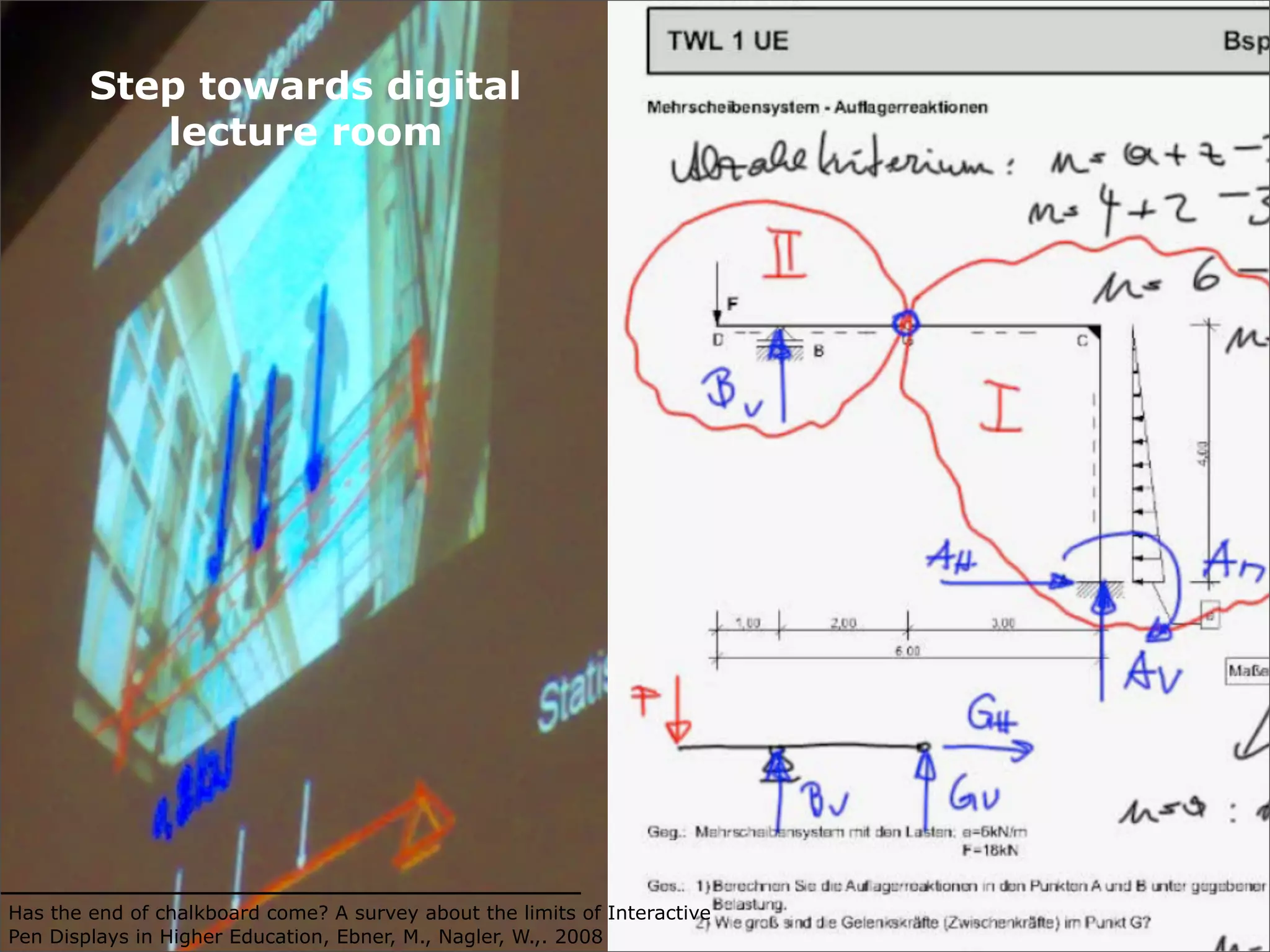 Technology Enhanced Learning