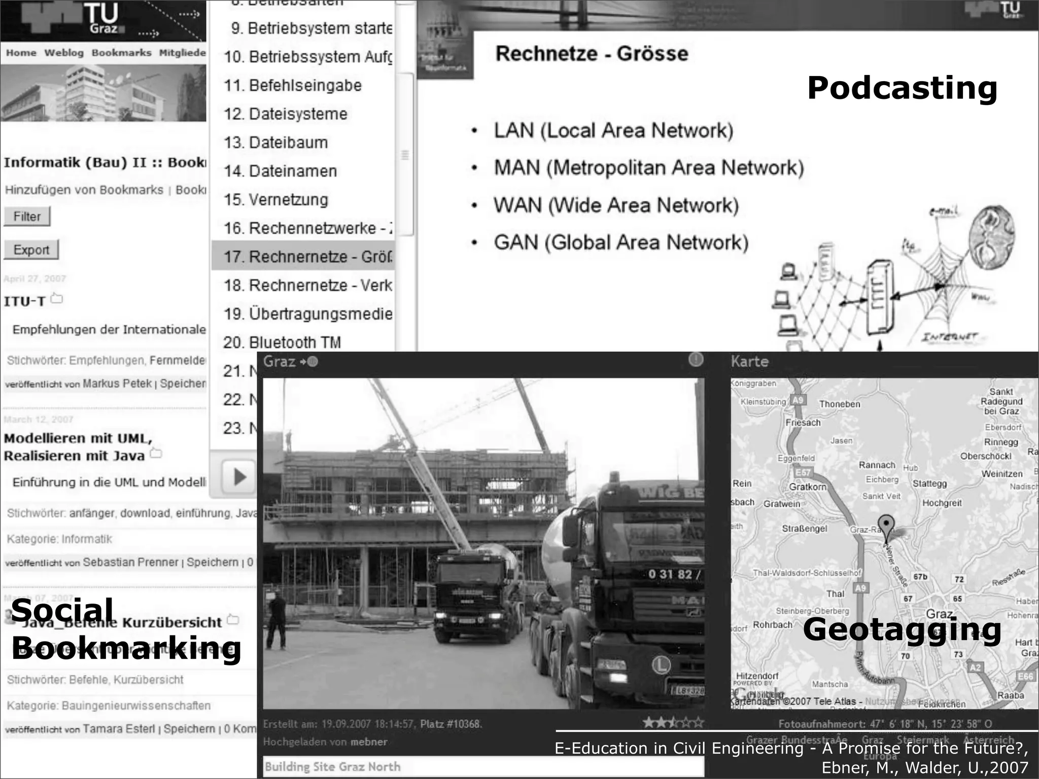 Technology Enhanced Learning