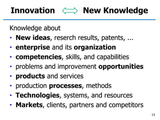 Innovation New Knowledge
Knowledge about
• New ideas, reserch results, patents, ...
• enterprise and its organization
• competencies, skills, and capabilities
• problems and improvement opportunities
• products and services
• production processes, methods
• Technologies, systems, and resources
• Markets, clients, partners and competitors
13
 