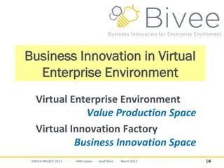 ©BIVEE PROJECT 2013 WP8 Update Geoff Ward March 2013 14
Business Innovation in Virtual
Enterprise Environment
Virtual Enterprise Environment
Value Production Space
Virtual Innovation Factory
Business Innovation Space
14
 